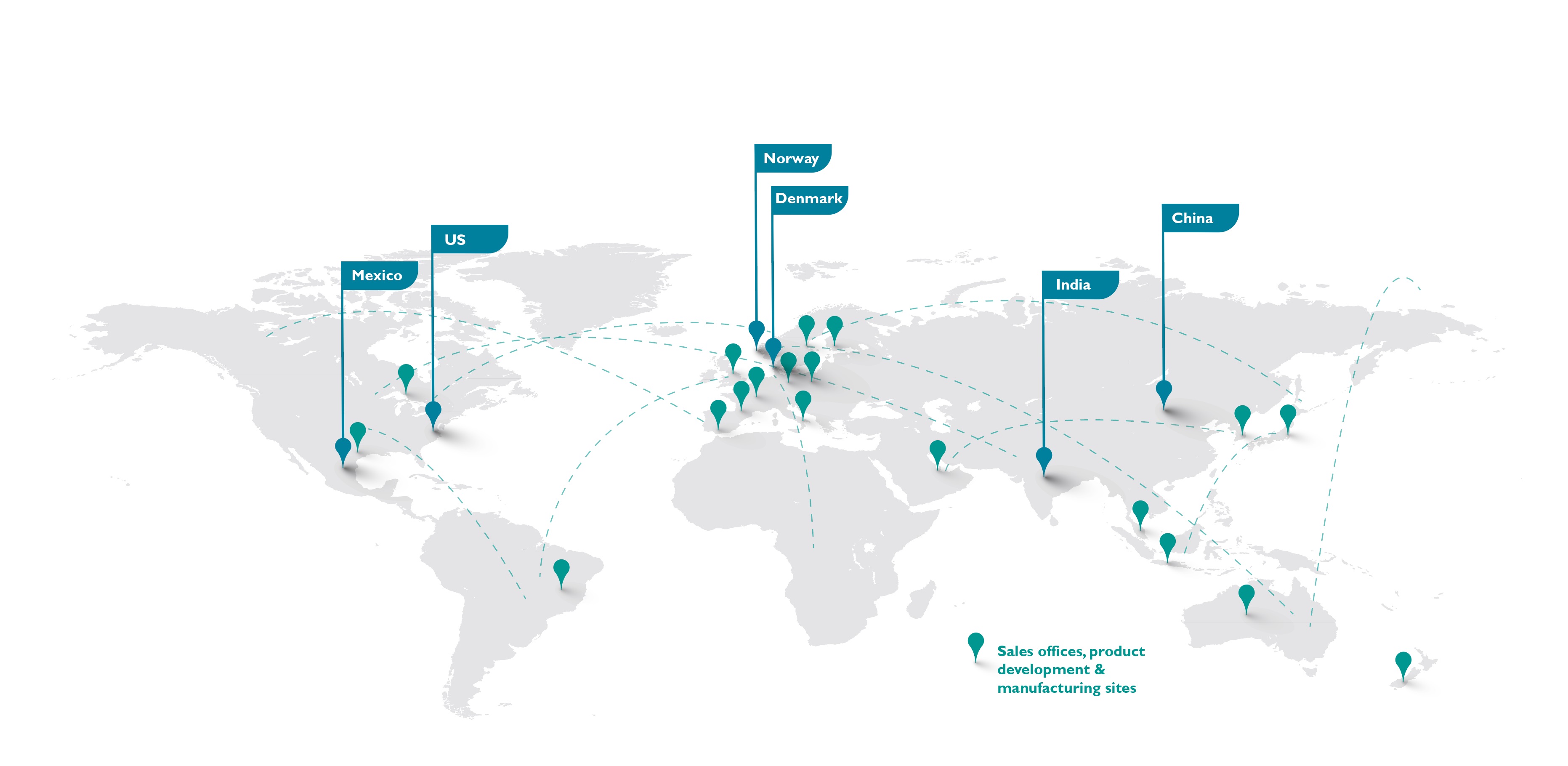 全球Laerdal办公室